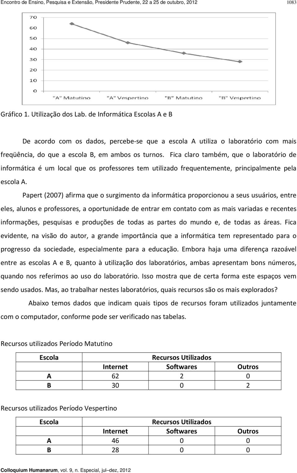 Fica claro também, que o laboratório de informática é um local que os professores tem utilizado frequentemente, principalmente pela escola A.