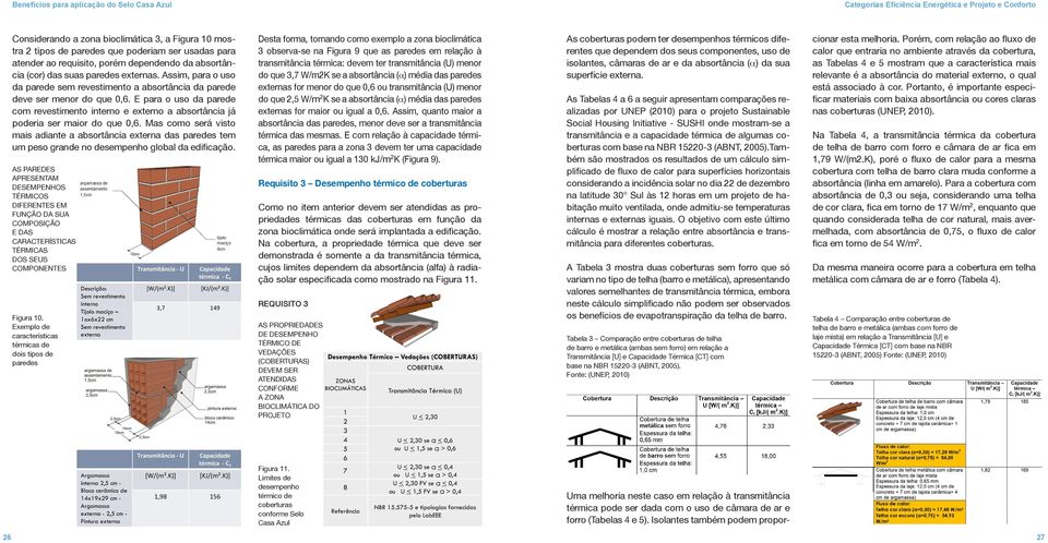 Mas como será visto mais adiante a absortância externa das paredes tem um peso grande no desempenho global da edificação.