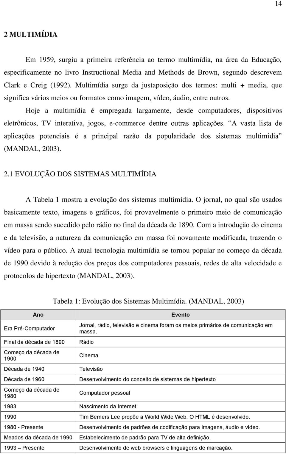 Hoje a multimídia é empregada largamente, desde computadores, dispositivos eletrônicos, TV interativa, jogos, e-commerce dentre outras aplicações.