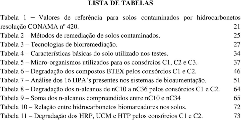 37 Tabela 6 Degradação dos compostos BTEX pelos consórcios e C2. 46 Tabela 7 Análise dos 16 HPA s presentes nos sistemas de bioaumentação.