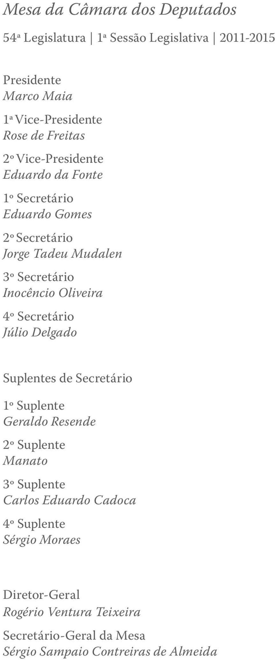 Oliveira 4º Secretário Júlio Delgado Suplentes de Secretário 1º Suplente Geraldo Resende 2º Suplente Manato 3º Suplente Carlos