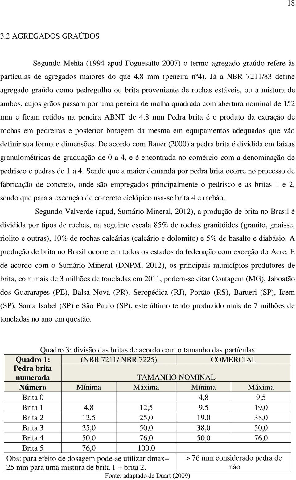 152 mm e ficam retidos na peneira ABNT de 4,8 mm Pedra brita é o produto da extração de rochas em pedreiras e posterior britagem da mesma em equipamentos adequados que vão definir sua forma e