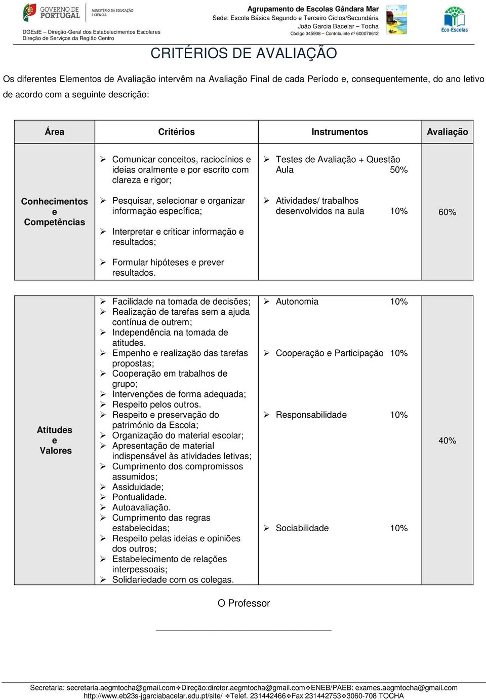 escrito com clareza e rigor; Pesquisar, selecionar e organizar informação específica; Interpretar e criticar informação e resultados; Formular hipóteses e prever resultados.