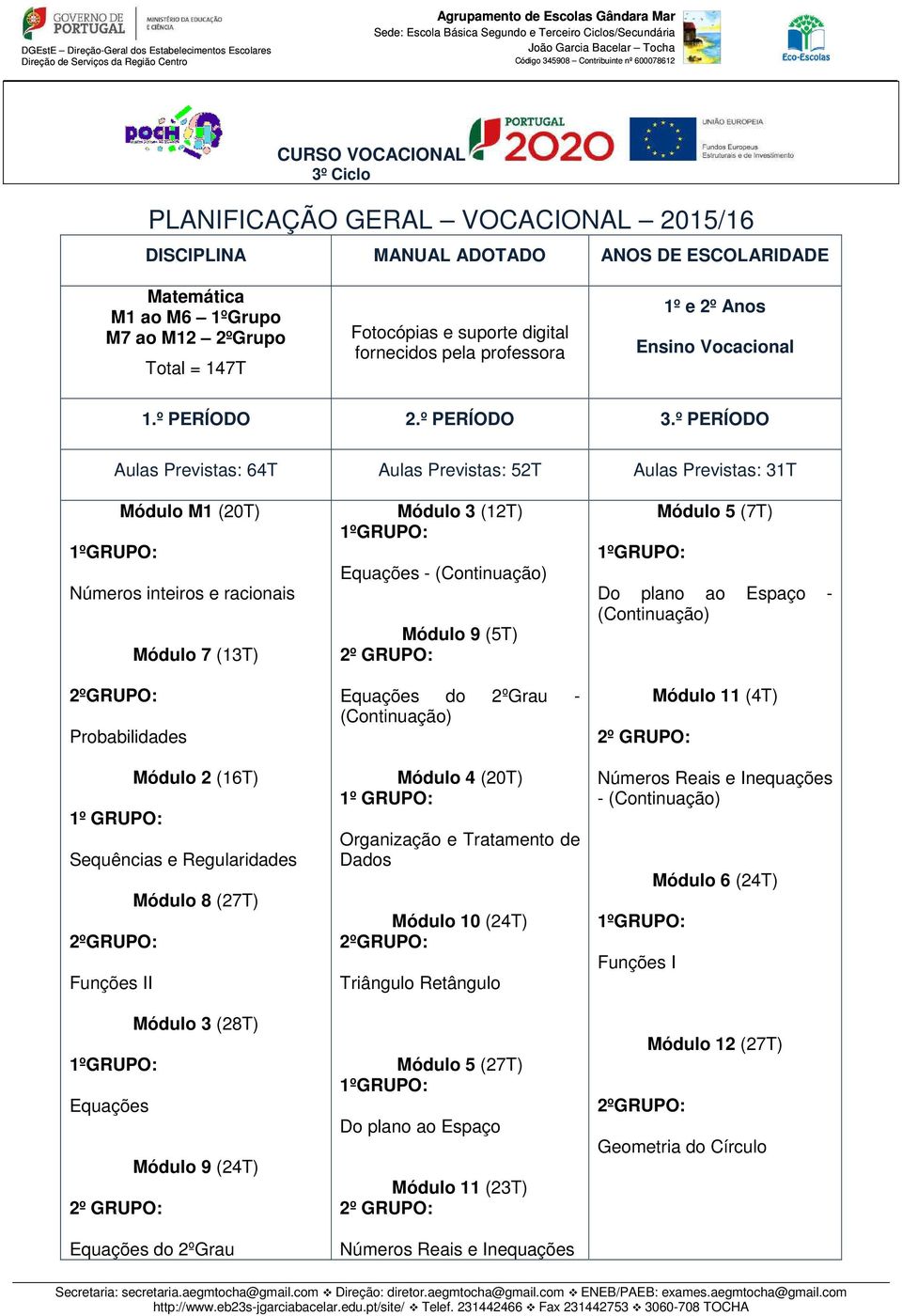 º PERÍODO Aulas Previstas: 64T Aulas Previstas: 52T Aulas Previstas: 31T Módulo M1 (20T) 1ºGRUPO: Números inteiros e racionais Módulo 7 (13T) 2ºGRUPO: Probabilidades Módulo 2 (16T) 1º GRUPO: