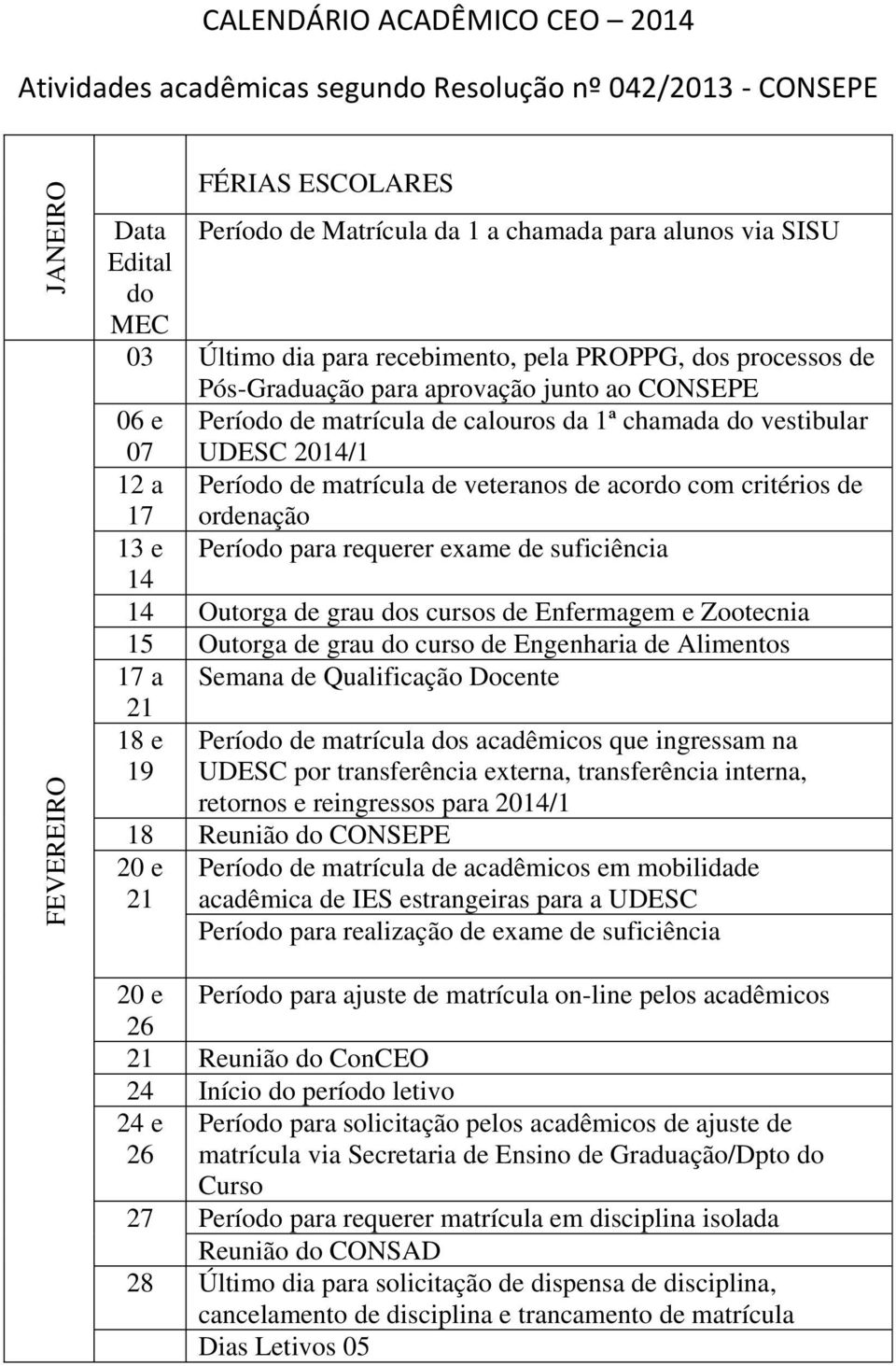 com critérios de 17 ordenação 13 e Período para requerer exame de suficiência 14 14 Outorga de grau dos cursos de Enfermagem e Zootecnia 15 Outorga de grau do curso de Engenharia de Alimentos 17 a