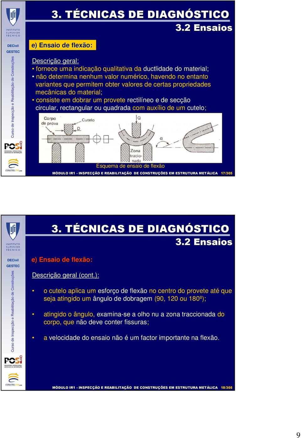 de ensaio de flexão 17/305 e) Ensaio de flexão: Descrição geral (cont.