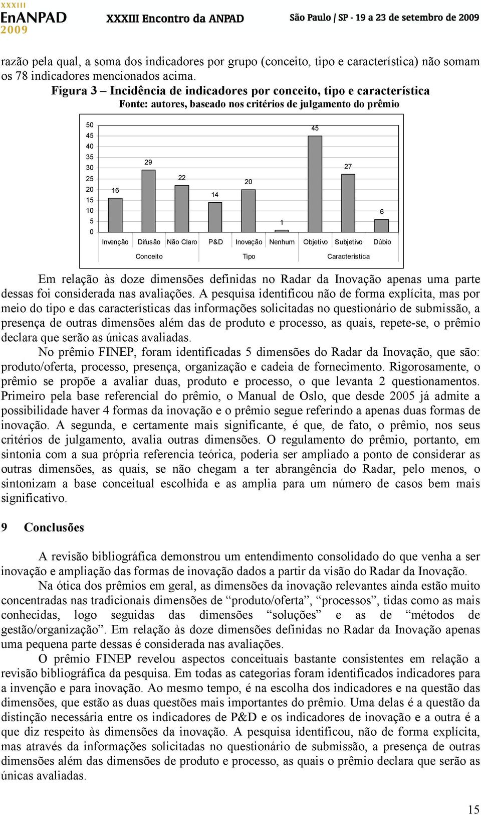 Difusão Não Claro P&D Inovação Nenhum Objetivo Subjetivo Dúbio Em relação às doze dimensões definidas no Radar da Inovação apenas uma parte dessas foi considerada nas avaliações.