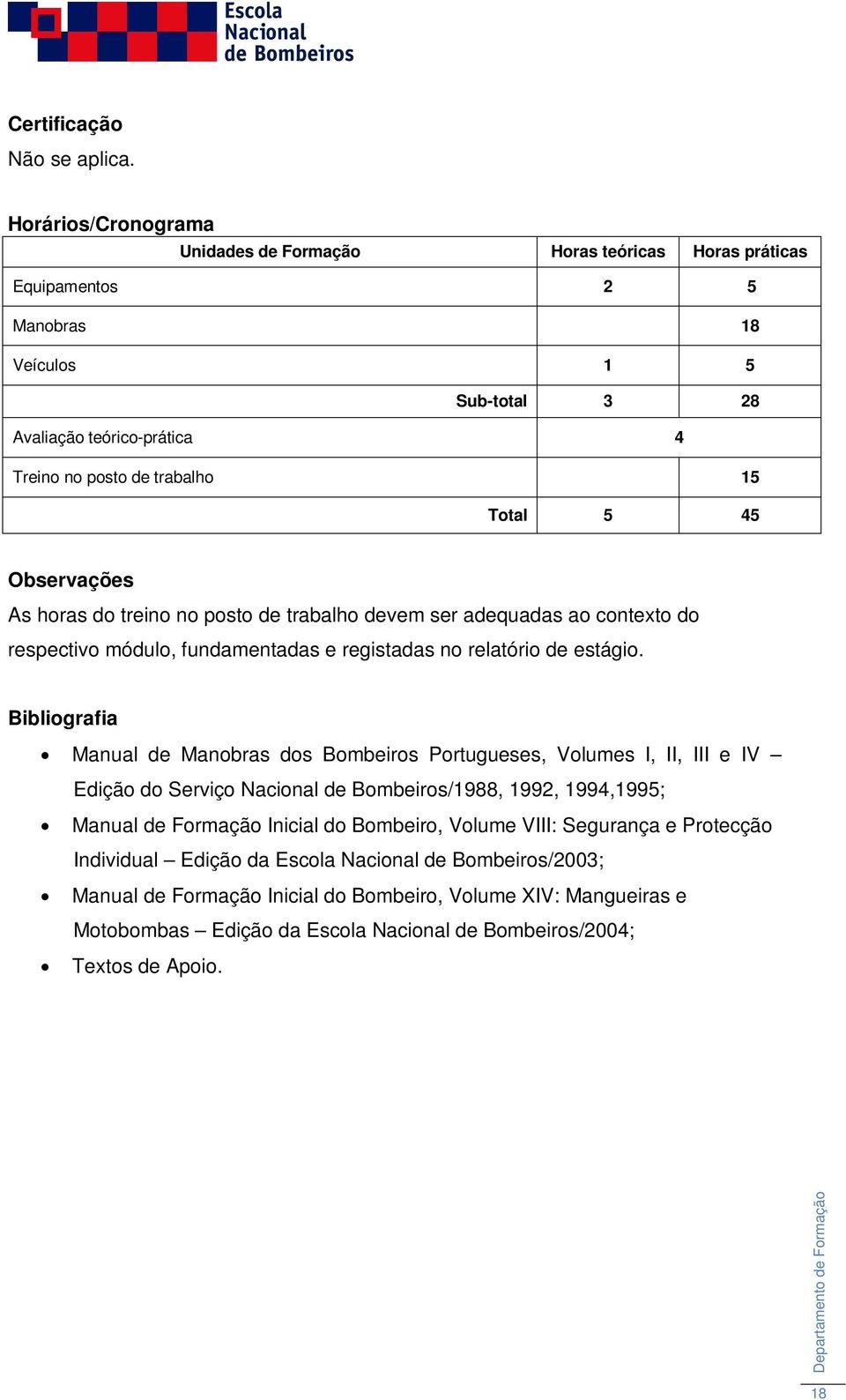 Observações As horas do treino no posto de trabalho devem ser adequadas ao contexto do respectivo módulo, fundamentadas e registadas no relatório de estágio.