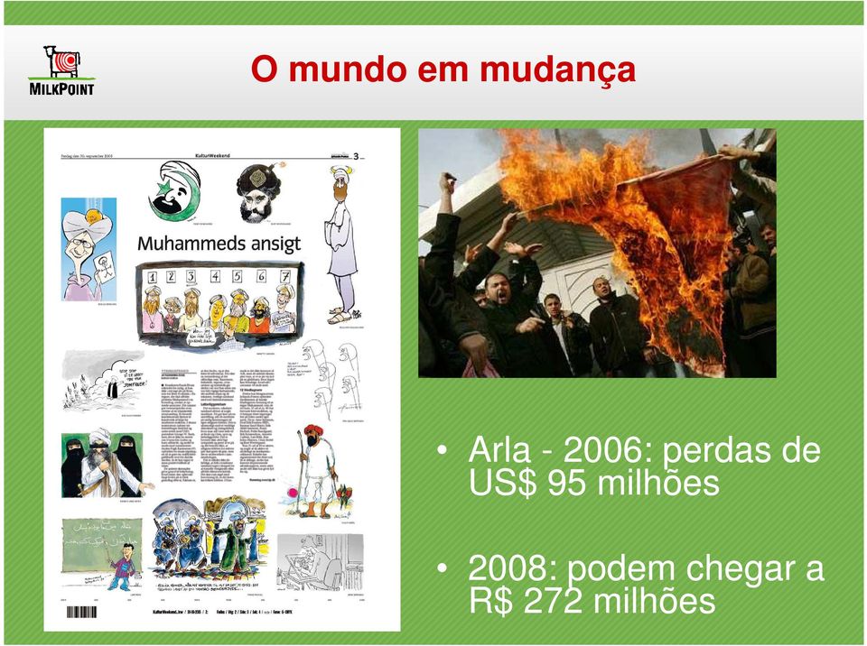 US$ 95 milhões 2008: