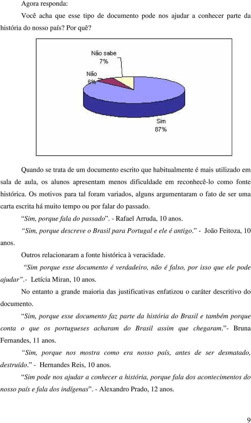 Os motivos para tal foram variados, alguns argumentaram o fato de ser uma carta escrita há muito tempo ou por falar do passado. Sim, porque fala do passado. - Rafael Arruda, 10 anos.