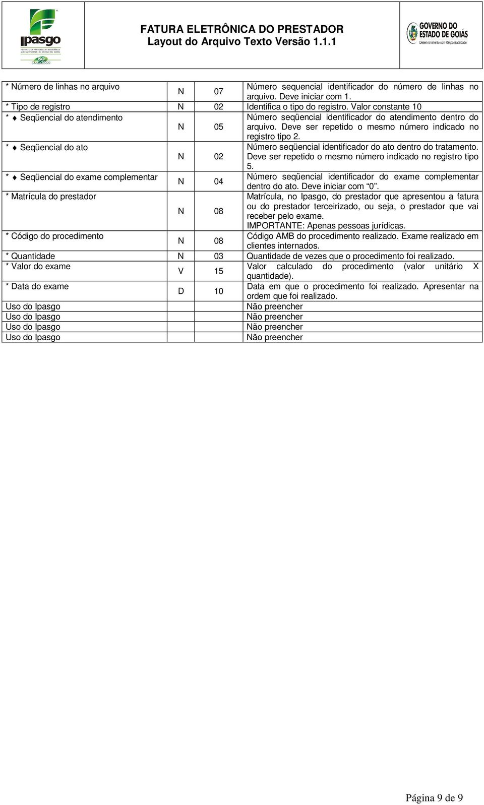 Deve iniciar com 0. * Matrícula do prestador Matrícula, no Ipasgo, do prestador que apresentou a fatura ou do prestador terceirizado, ou seja, o prestador que vai receber pelo exame.