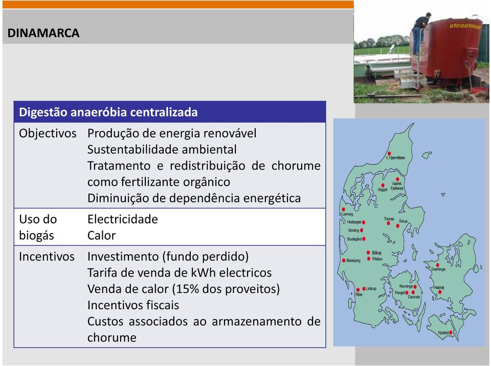 energética Uso do biogás Incentivos Electricidade Calor Investimento (fundo perdido) Tarifa de venda de