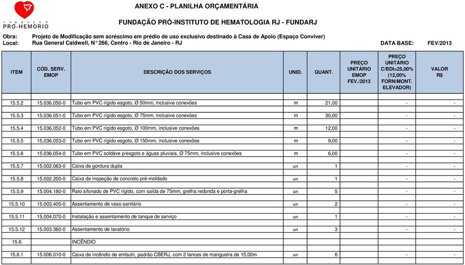 0630 Caixa de gordura dupla 1 15.5.8 15.002.2000 Caixa de inspeção de concreto prémoldado 1 15.5.9 15.004.1800 Ralo sifonado de PVC rígido, com saída de 75mm, grelha redonda e portagrelha 5 15.5.10 15.