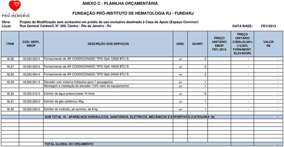 0120 Extintor de água pressurizada 10 litros 6 18.31 18.032.