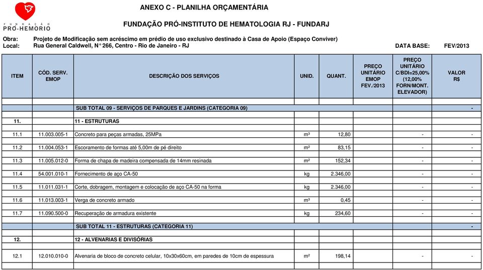 0101 Fornecimento de aço CA50 kg 2.346,00 11.5 11.011.0311 Corte, dobragem, montagem e colocação de aço CA50 na forma kg 2.346,00 11.6 11.013.