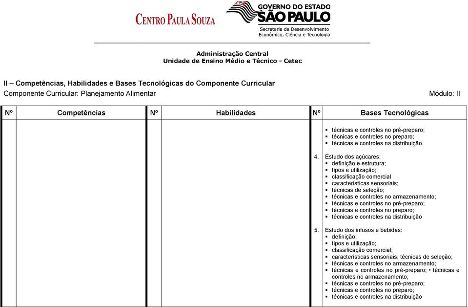 4. 5. Estudo dos açúcares: definição e estrutura; classificação comercial Estudo dos