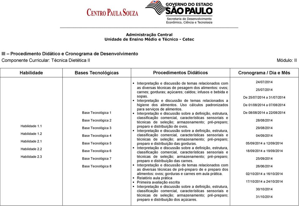 3 Base Tecnológica 1 Base Tecnológica 2 Base Tecnológica 3 Base Tecnológica 4 Base Tecnológica 5 Base Tecnológica 6 Base Tecnológica 7 Base Tecnológica 8 Interpretação e discussão de temas