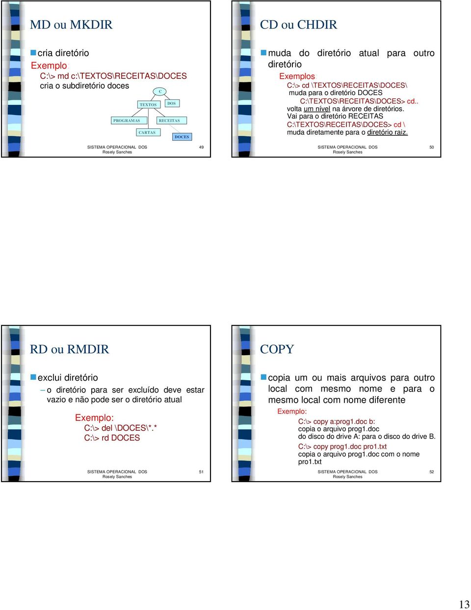 Vai para o diretório RECEITAS C:\TEXTOS\RECEITAS\DOCES> cd \ muda diretamente para o diretório raiz.