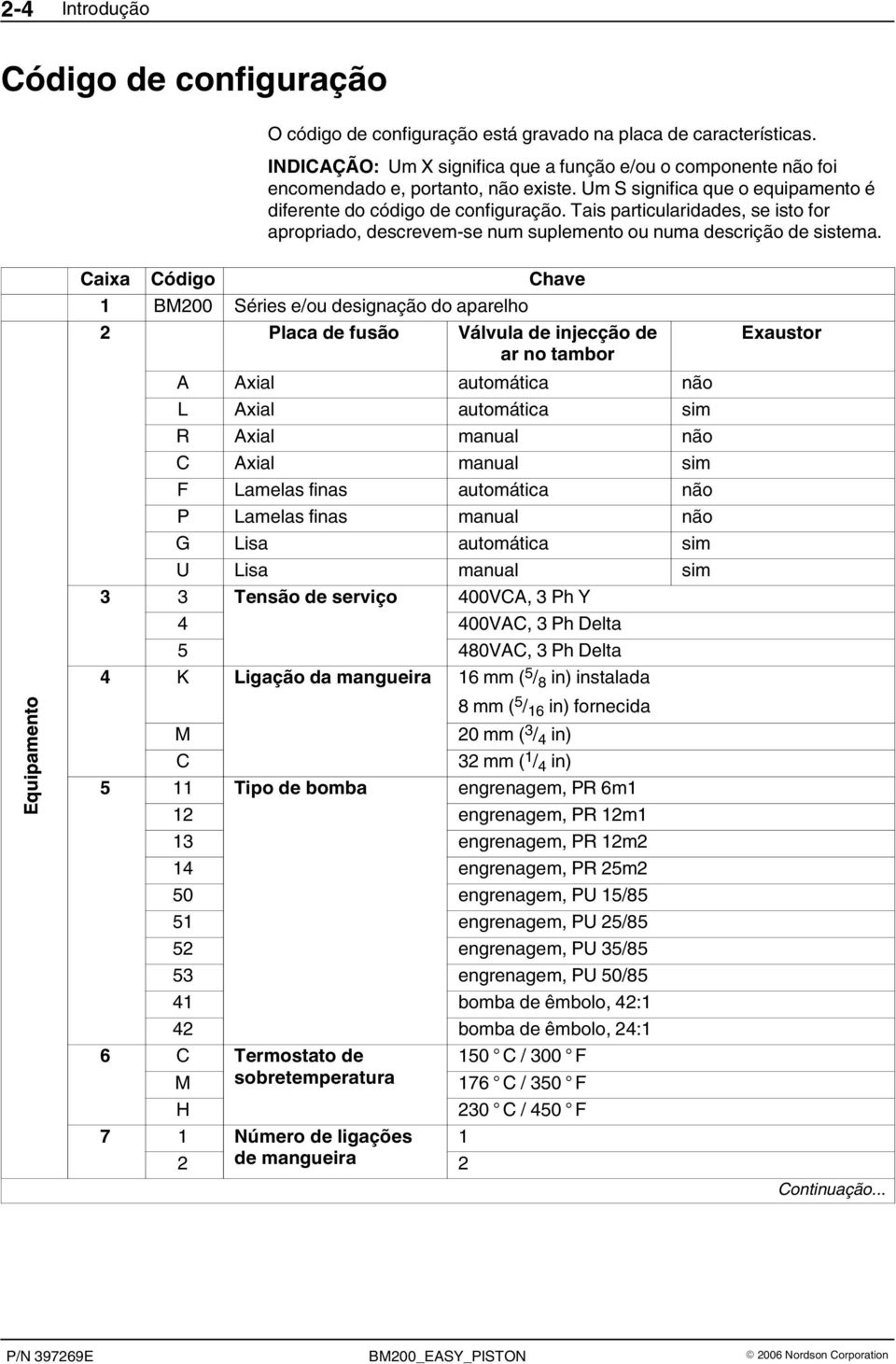 Tais particularidades, se isto for apropriado, descrevem se num suplemento ou numa descrição de sistema.