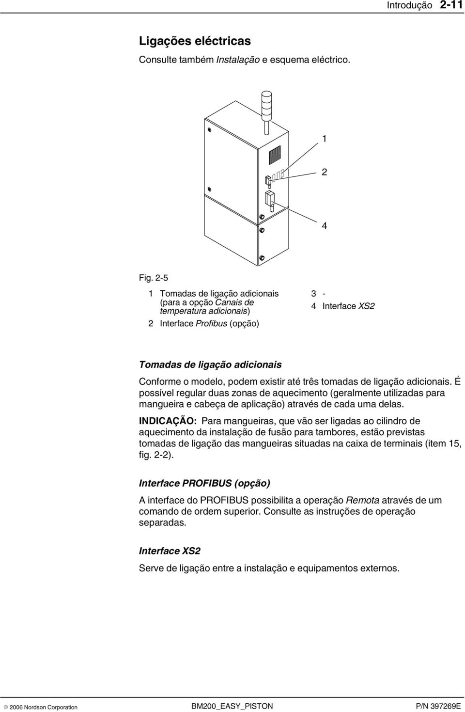 três tomadas de ligação adicionais. É possível regular duas zonas de aquecimento (geralmente utilizadas para mangueira e cabeça de aplicação) através de cada uma delas.