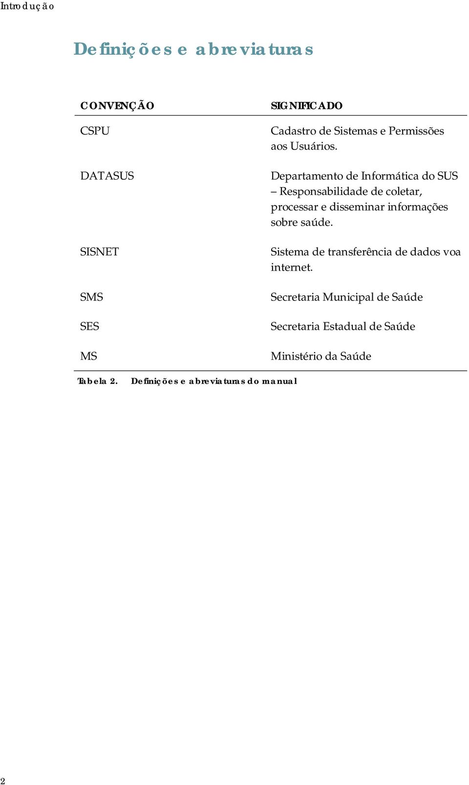 Departamento de Informática do SUS Responsabilidade de coletar, processar e disseminar informações sobre