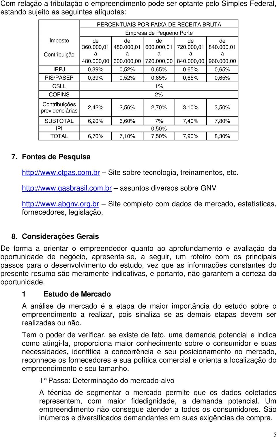 000,00 IRPJ 0,39% 0,52% 0,65% 0,65% 0,65% PIS/PASEP 0,39% 0,52% 0,65% 0,65% 0,65% CSLL 1% COFINS 2% Contribuições previdenciáris 2,42% 2,56% 2,70% 3,10% 3,50% SUBTOTAL 6,20% 6,60% 7% 7,40% 7,80% IPI