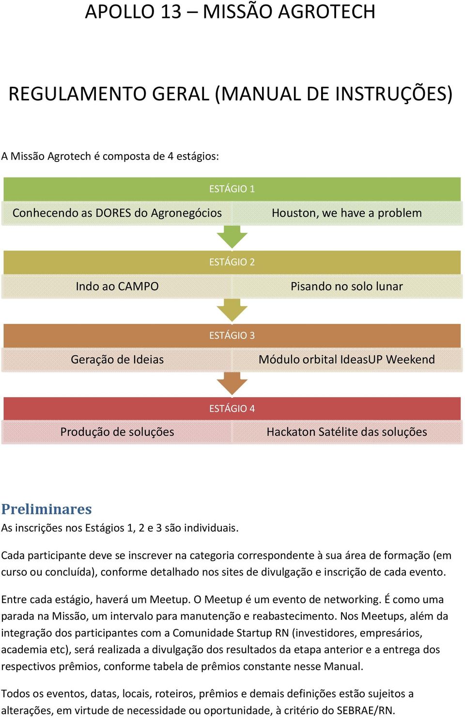 Cada participante deve se inscrever na categria crrespndente à sua área de frmaçã (em curs u cncluída), cnfrme detalhad ns sites de divulgaçã e inscriçã de cada event.