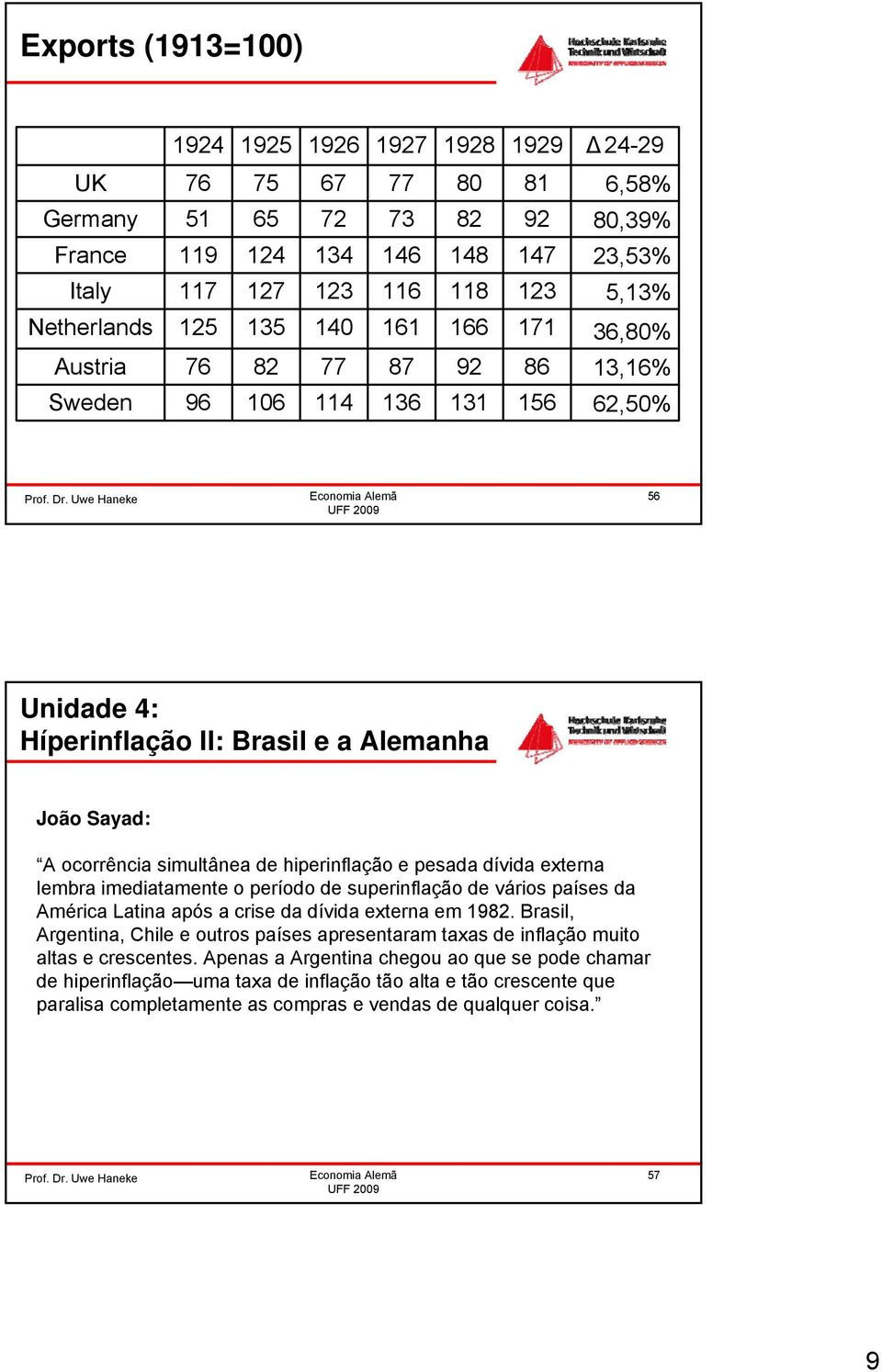 hiperinflação e pesada dívida externa lembra imediatamente o período de superinflação de vários países da América Latina após a crise da dívida externa em 1982.