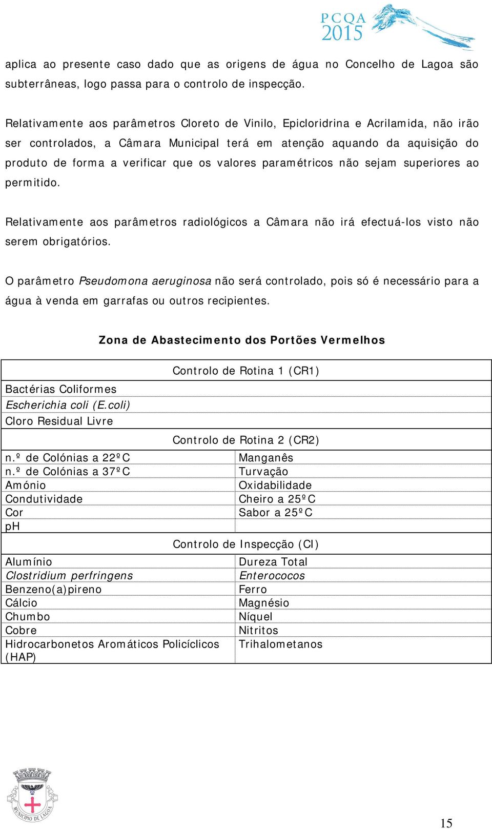 valores paramétricos não sejam superiores ao permitido. Relativamente aos parâmetros radiológicos a Câmara não irá efectuá-los visto não serem obrigatórios.