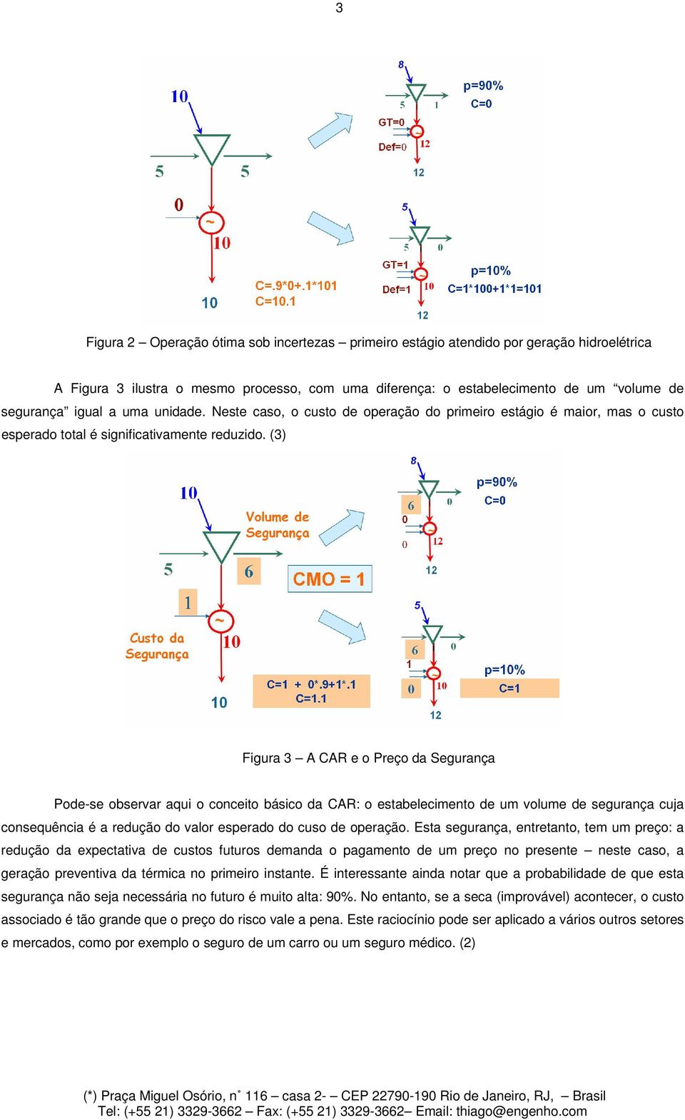 (3) Figura 3 A CAR e o Preço da Segurança Pode-se observar aqui o conceito básico da CAR: o estabelecimento de um volume de segurança cuja consequência é a redução do valor esperado do cuso de