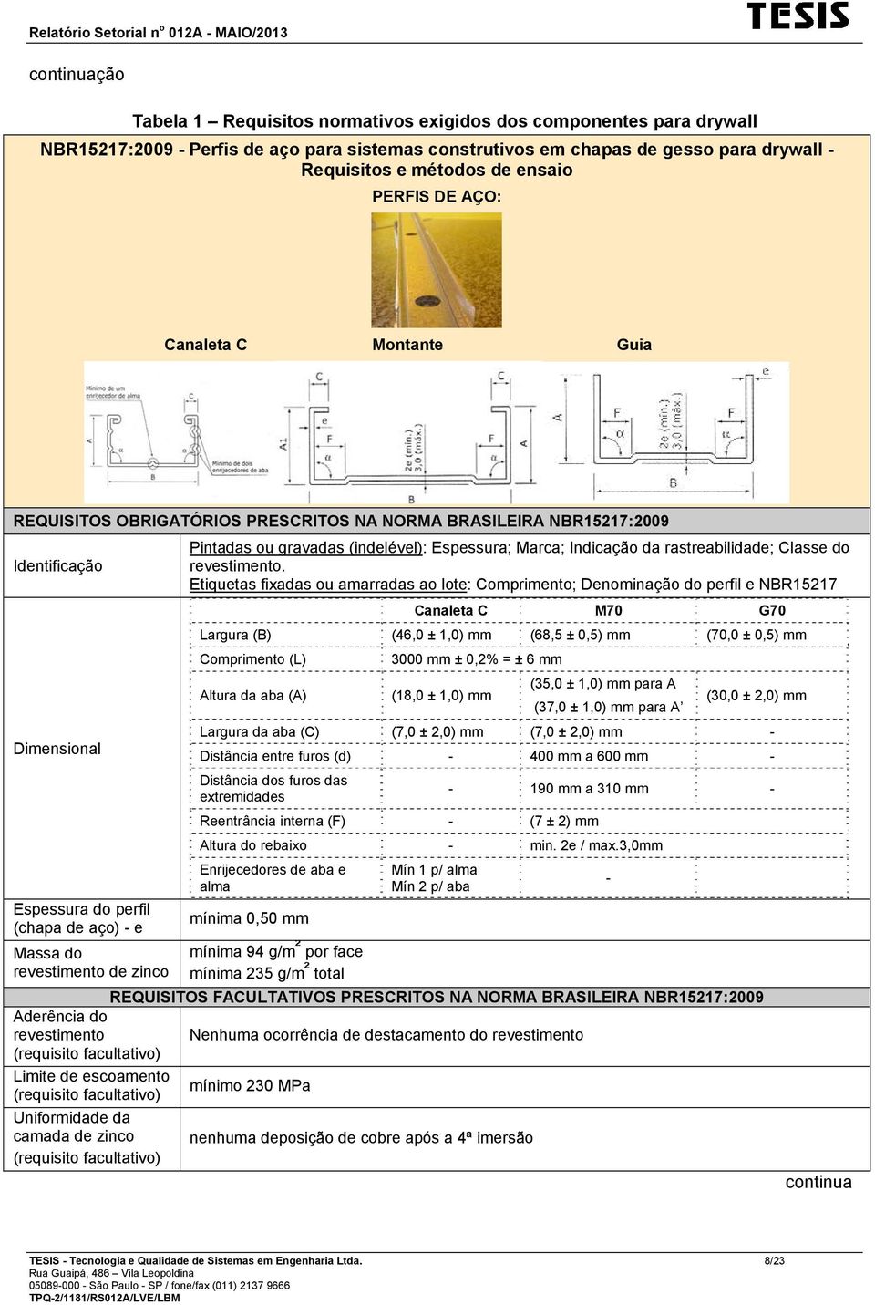 revestimento de zinco Pintadas ou gravadas (indelével): Espessura; Marca; Indicação da rastreabilidade; Classe do revestimento.