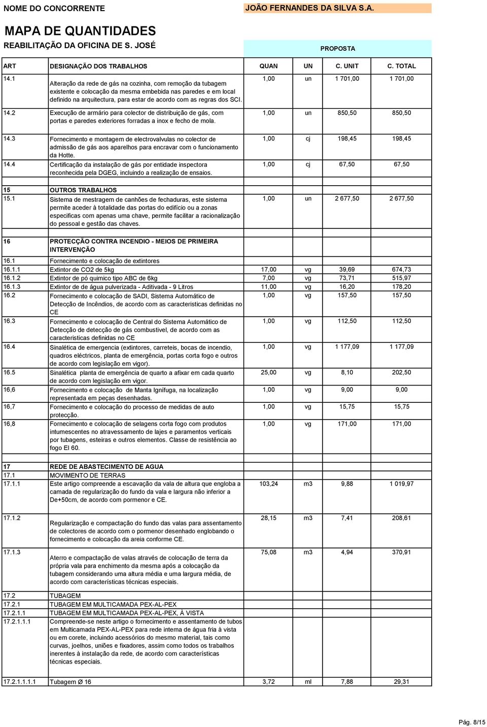 14.4 Certificação da instalação de gás por entidade inspectora reconhecida pela DGEG, incluindo a realização de ensaios. 15 OUTROS TRABALHOS 15.