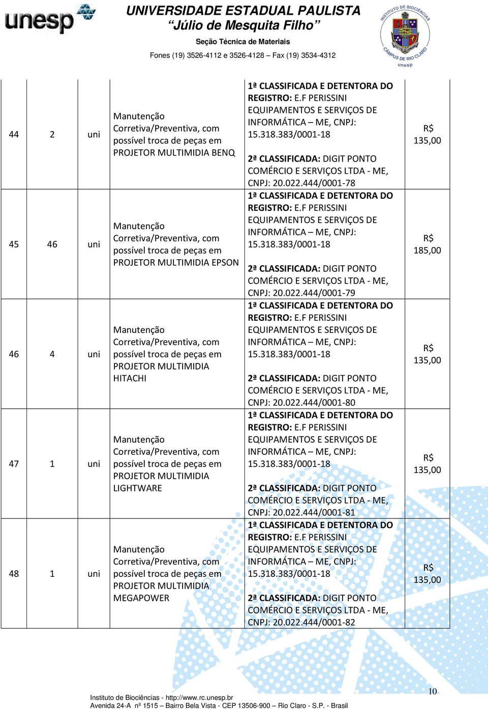 PROJETOR MULTIMIDIA MEGAPOWER CNPJ: 20.022.444/0001-78 CNPJ: 20.022.444/0001-79 CNPJ: 20.