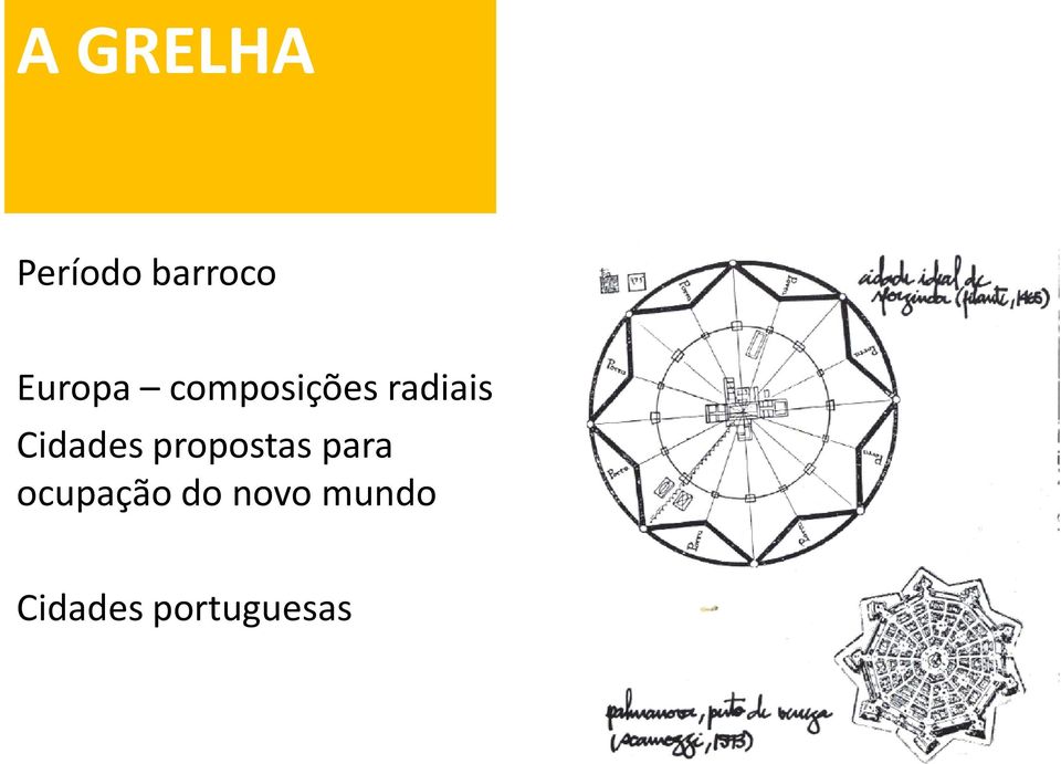 Cidades propostas para