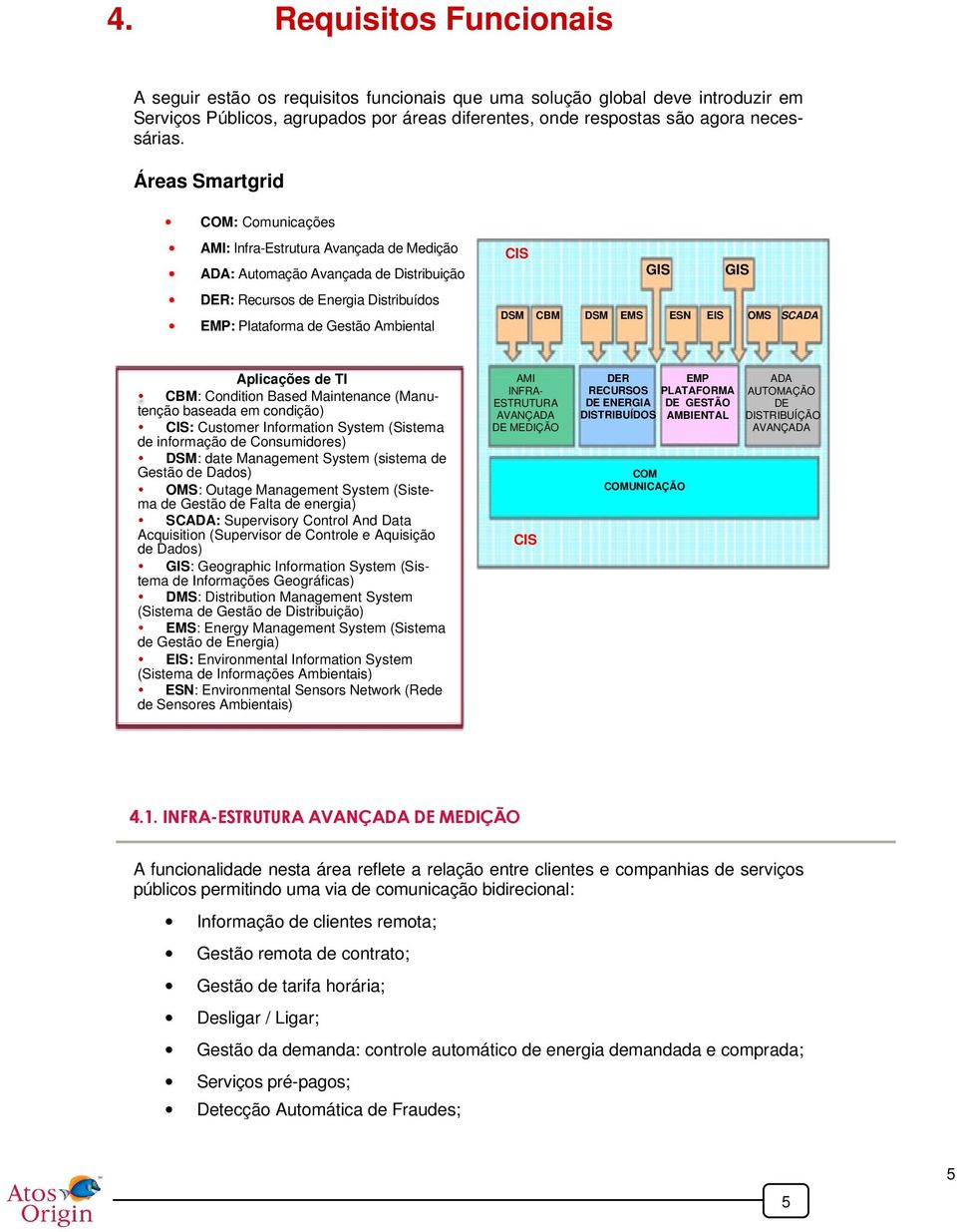 GIS EMS ESN EIS OMS SCADA Aplicações de TI CBM: Cnditin Based Maintenance (Manutençã baseada em cndiçã) CIS: Custmer Infrmatin System (Sistema de infrmaçã de Cnsumidres) DSM: date Management System