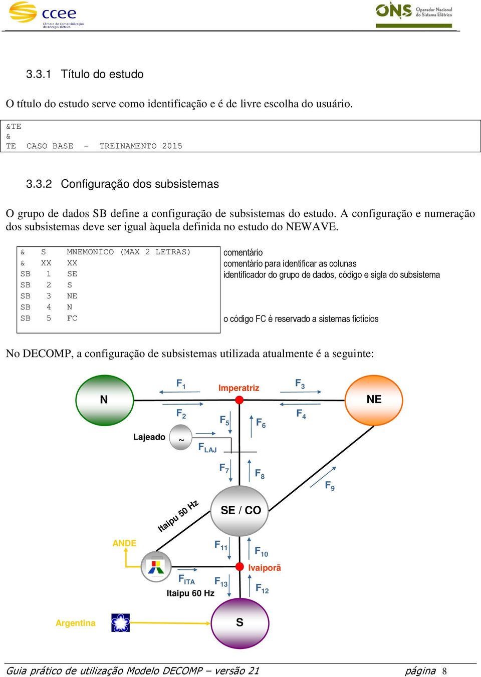 & S MNEMONICO (MAX 2 LETRAS) comentário & XX XX comentário para identificar as colunas SB 1 SE identificador do grupo de dados, código e sigla do subsistema SB 2 S SB 3 NE SB 4 N SB 5 FC o código FC