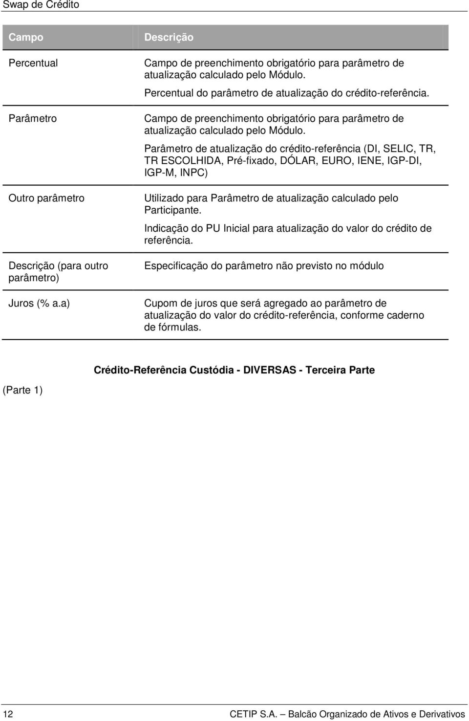 Campo de preenchimento obrigatório para parâmetro de atualização calculado pelo Módulo.