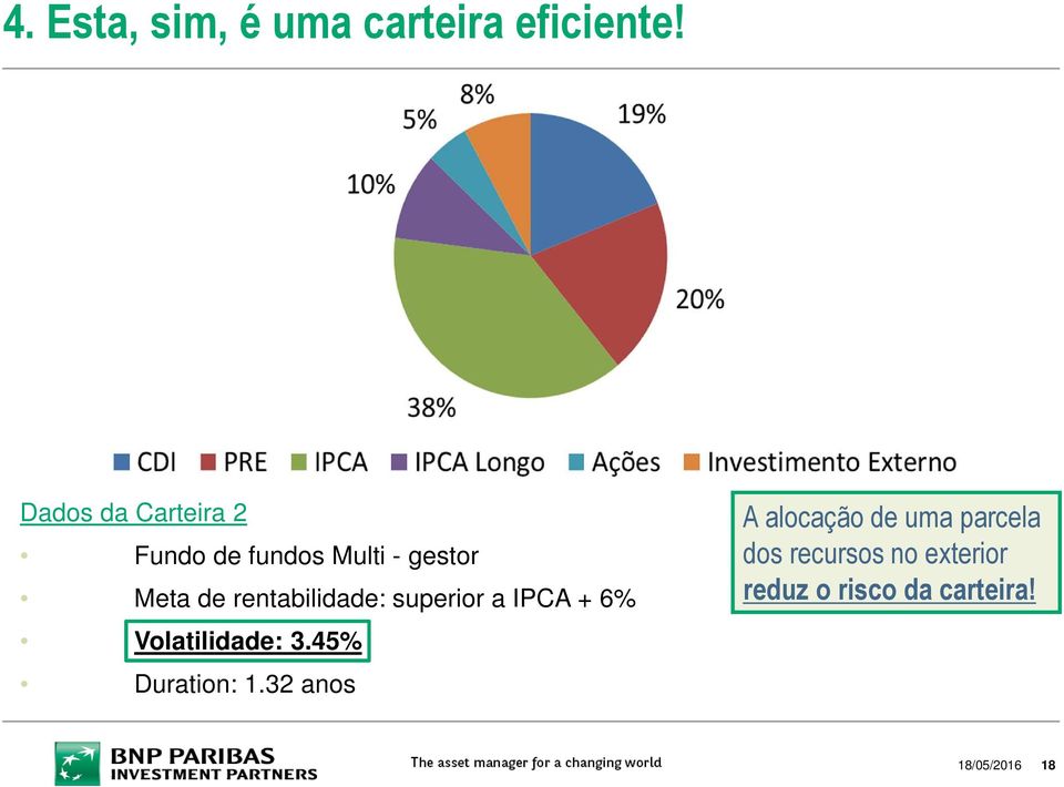 rentabilidade: superior a IPCA + 6% Volatilidade: 3.