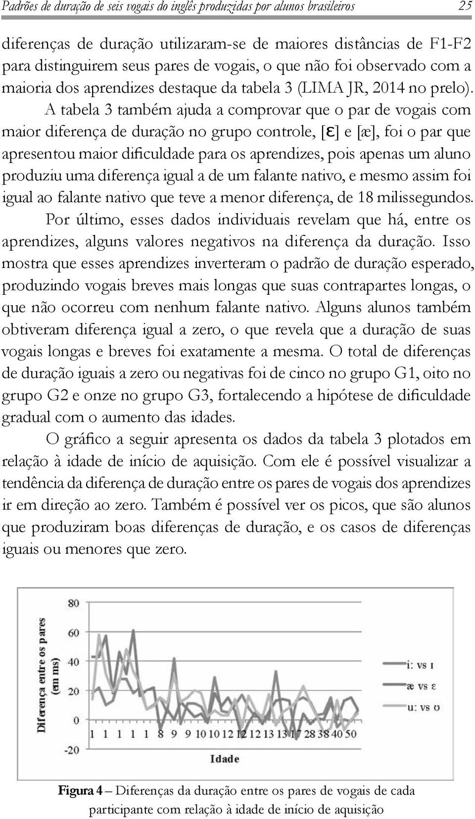 A tabela 3 também ajuda a comprovar que o par de vogais com maior diferença de duração no grupo controle, [ɛ] e [æ], foi o par que apresentou maior dificuldade para os aprendizes, pois apenas um