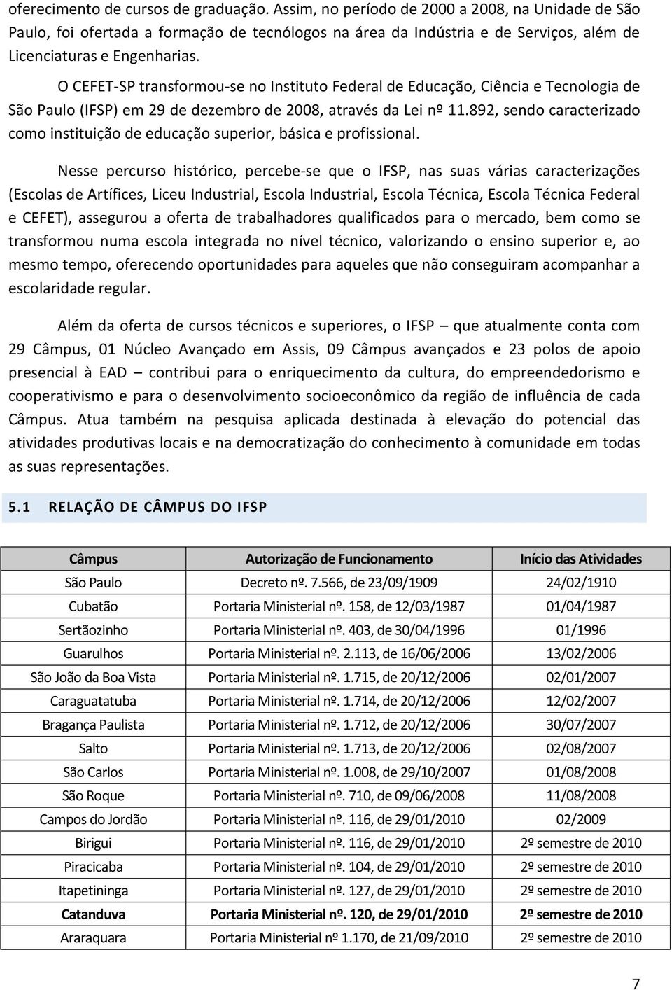 O CEFET-SP transformou-se no Instituto Federal de Educação, Ciência e Tecnologia de São Paulo (IFSP) em 29 de dezembro de 2008, através da Lei nº 11.