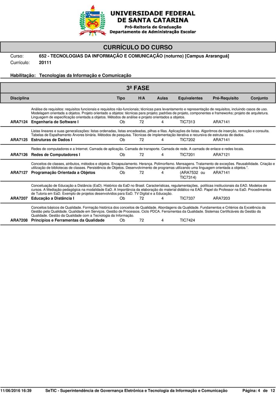 Métodos de análise e projeto orientados a objetos. ARA7124 Engenharia de Software I Ob 72 4 TIC7313 ARA7141 Listas lineares e suas generalizações: listas ordenadas, listas encadeadas, pilhas e filas.