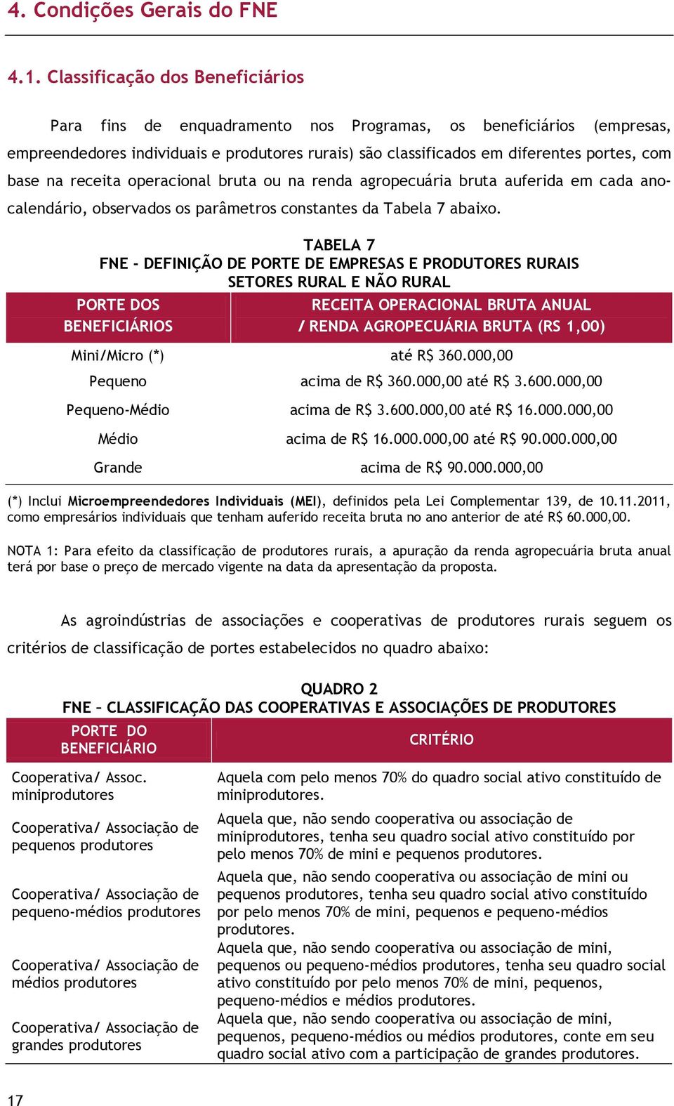 na receita operacional bruta ou na renda agropecuária bruta auferida em cada anocalendário, observados os parâmetros constantes da Tabela 7 abaixo.