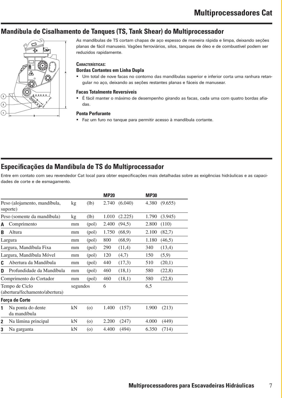 Bordas Cortantes em Linha Dupla Um total de nove facas no contorno das mandíbulas superior e inferior corta uma ranhura retangular no aço, deixando as seções restantes planas e fáceis de manusear.