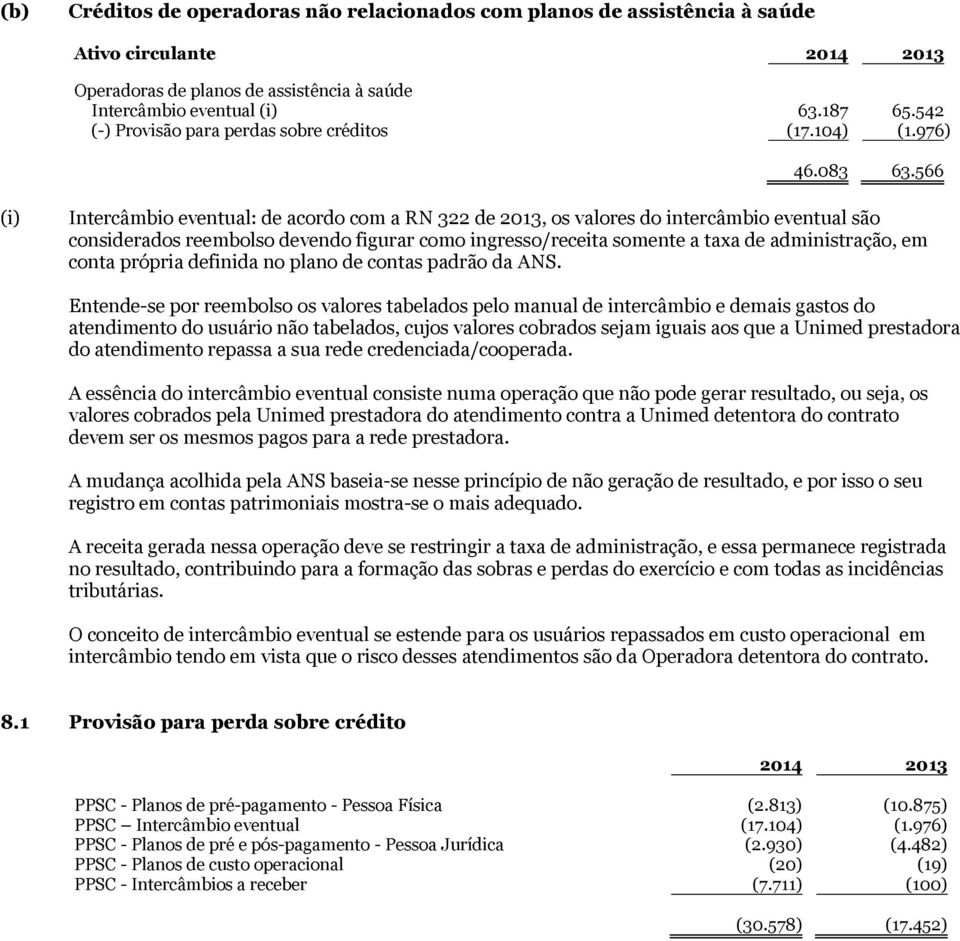 ingresso/receita somente a taxa de administração, em conta própria definida no plano de contas padrão da ANS Entende-se por reembolso os valores tabelados pelo manual de intercâmbio e demais gastos