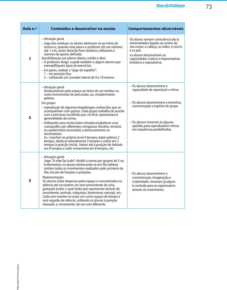 Sensibilização aos planos (baixo, médio e alto) O professor dirige e pede também a alguns alunos que exemplifiquem tipos de exercícios.