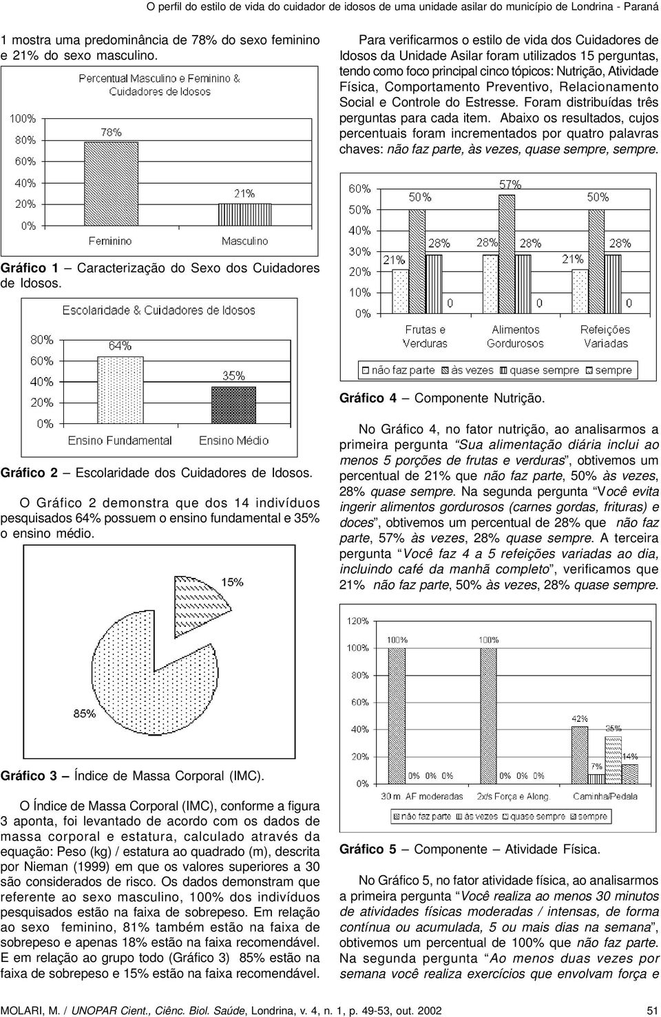 Preventivo, Relacionamento Social e Controle do Estresse. Foram distribuídas três perguntas para cada item.