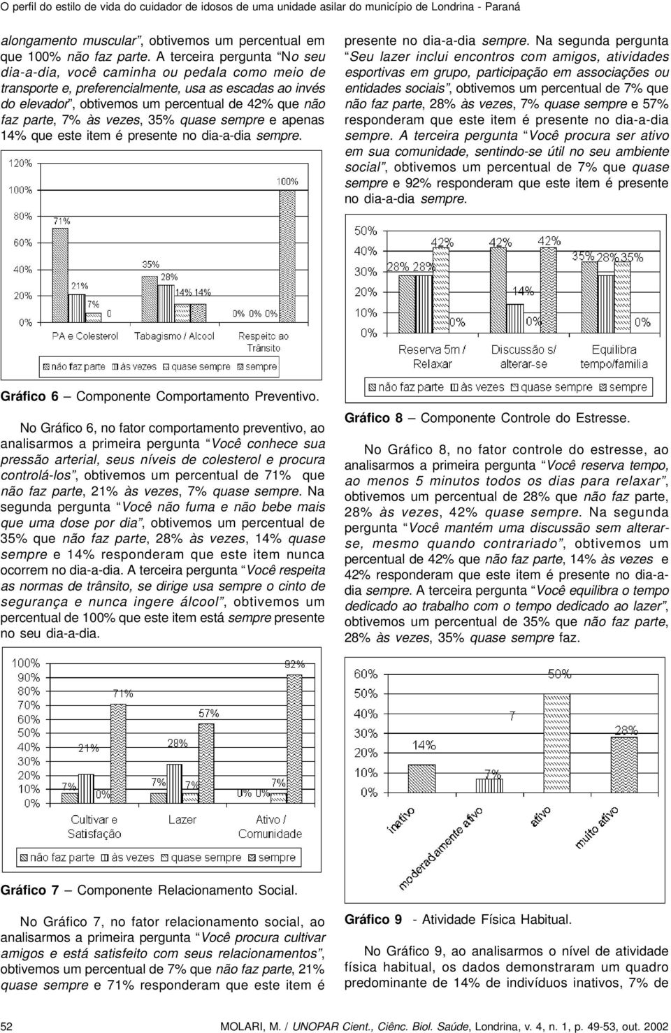 vezes, 35% quase sempre e apenas 14% que este item é presente no dia-a-dia sempre.