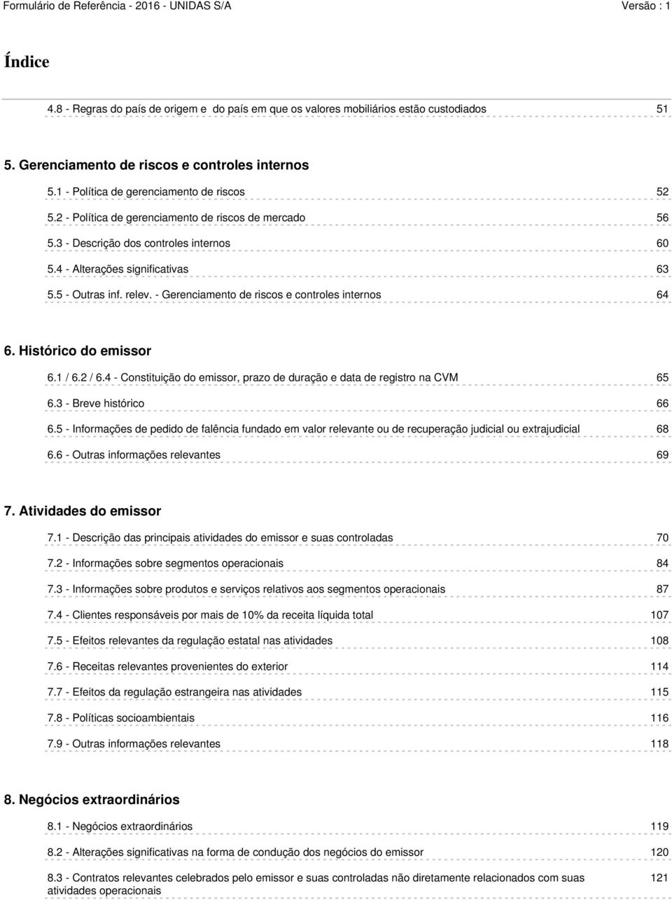 - Gerenciamento de riscos e controles internos 64 6. Histórico do emissor 6.1 / 6.2 / 6.4 - Constituição do emissor, prazo de duração e data de registro na CVM 65 6.3 - Breve histórico 66 6.