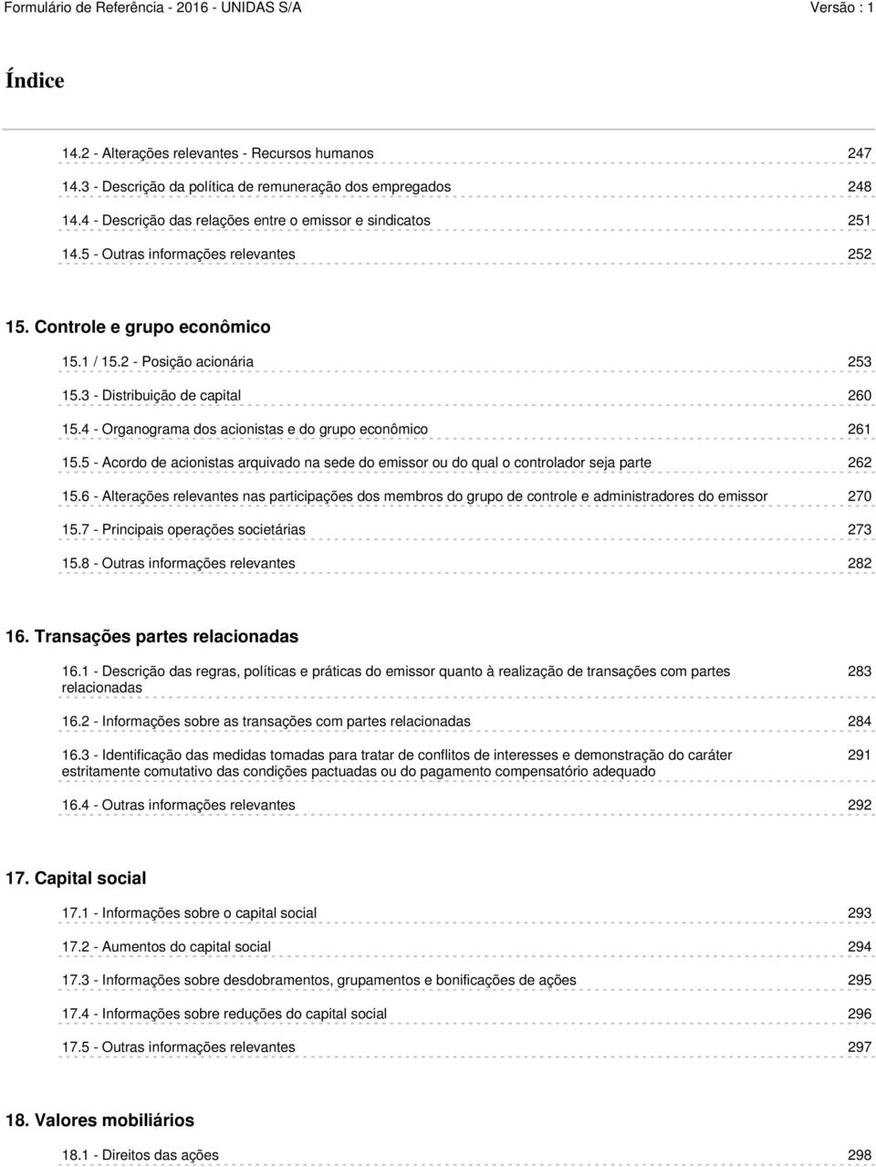 4 - Organograma dos acionistas e do grupo econômico 261 15.5 - Acordo de acionistas arquivado na sede do emissor ou do qual o controlador seja parte 262 15.