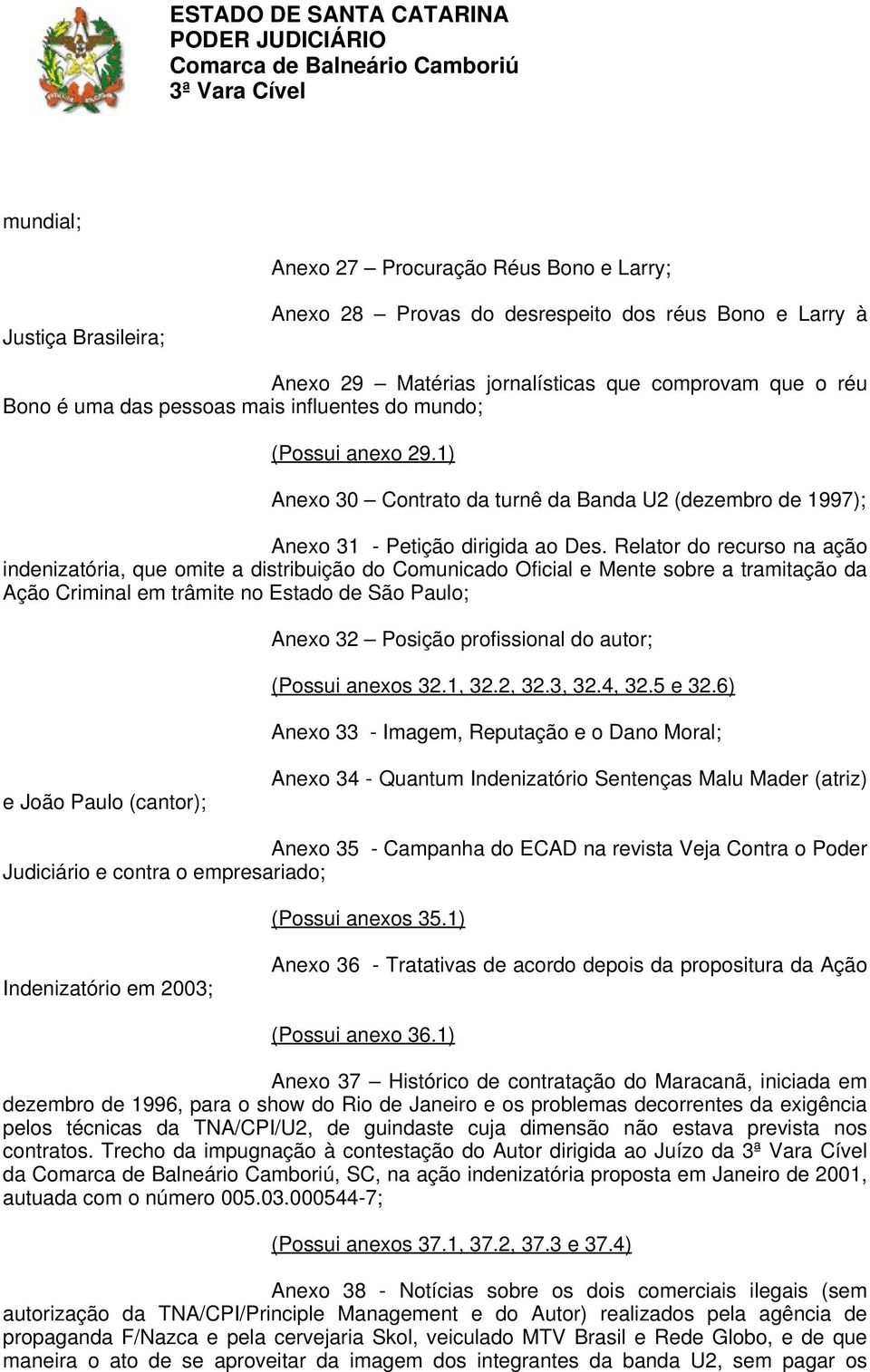 Relator do recurso na ação indenizatória, que omite a distribuição do Comunicado Oficial e Mente sobre a tramitação da Ação Criminal em trâmite no Estado de São Paulo; Anexo 32 Posição profissional